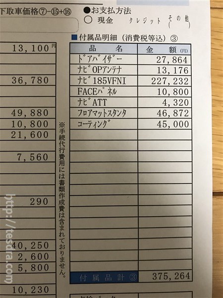 新型ステップワゴン ハイブリッドの見積もり公開 ガソリンとの価格差は テスドラ Com